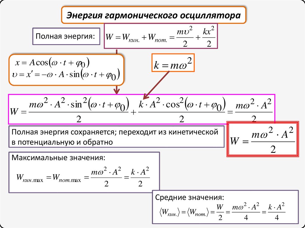 Сравните значение энергии. Полная энергия гармонического осциллятора. Полная энергия механического осциллятора, колеблющегося по закону. Энергия колебаний гармонического осциллятора. Зависимость энергии осциллятора от времени.