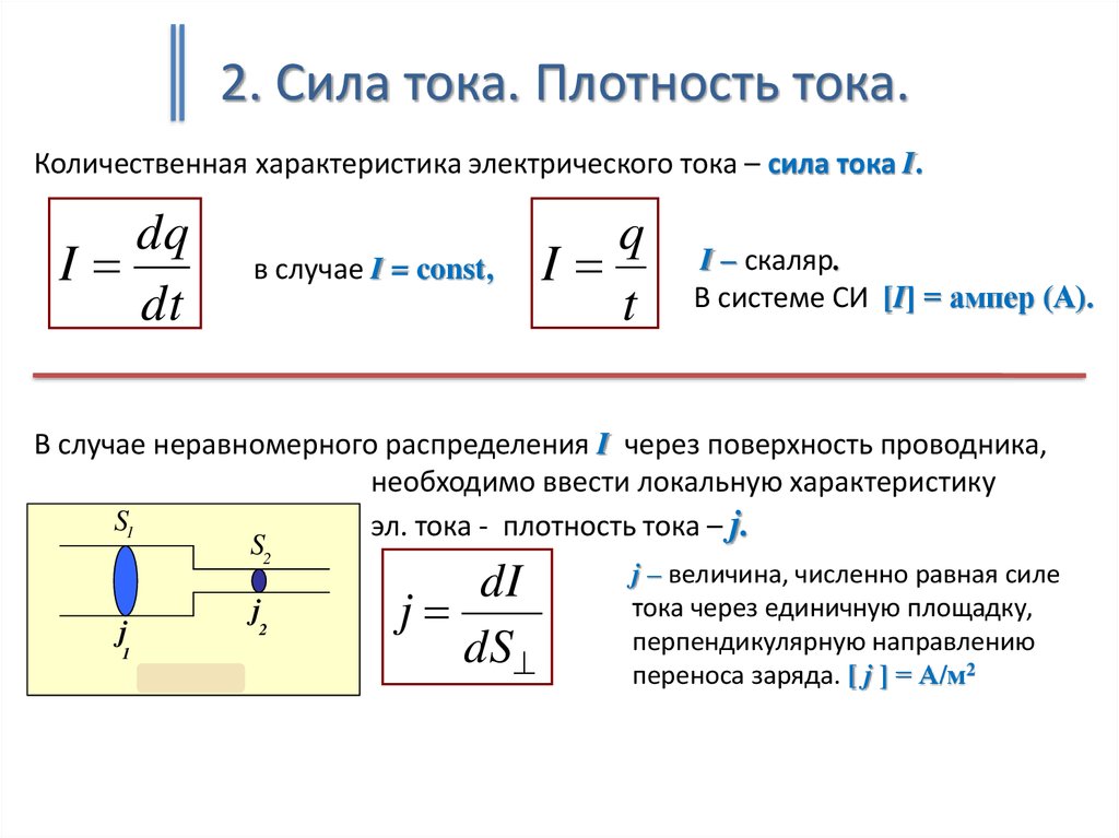 Частота электрического поля