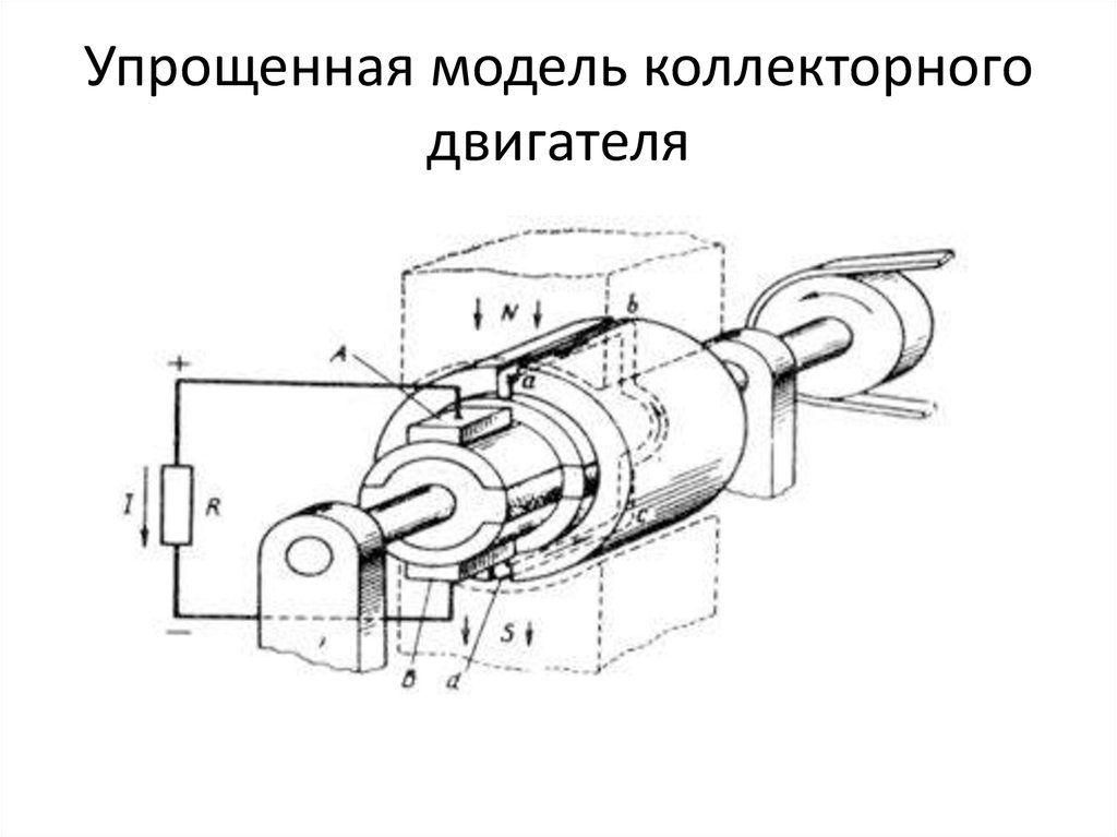 Коллекторный двигатель постоянного тока схема