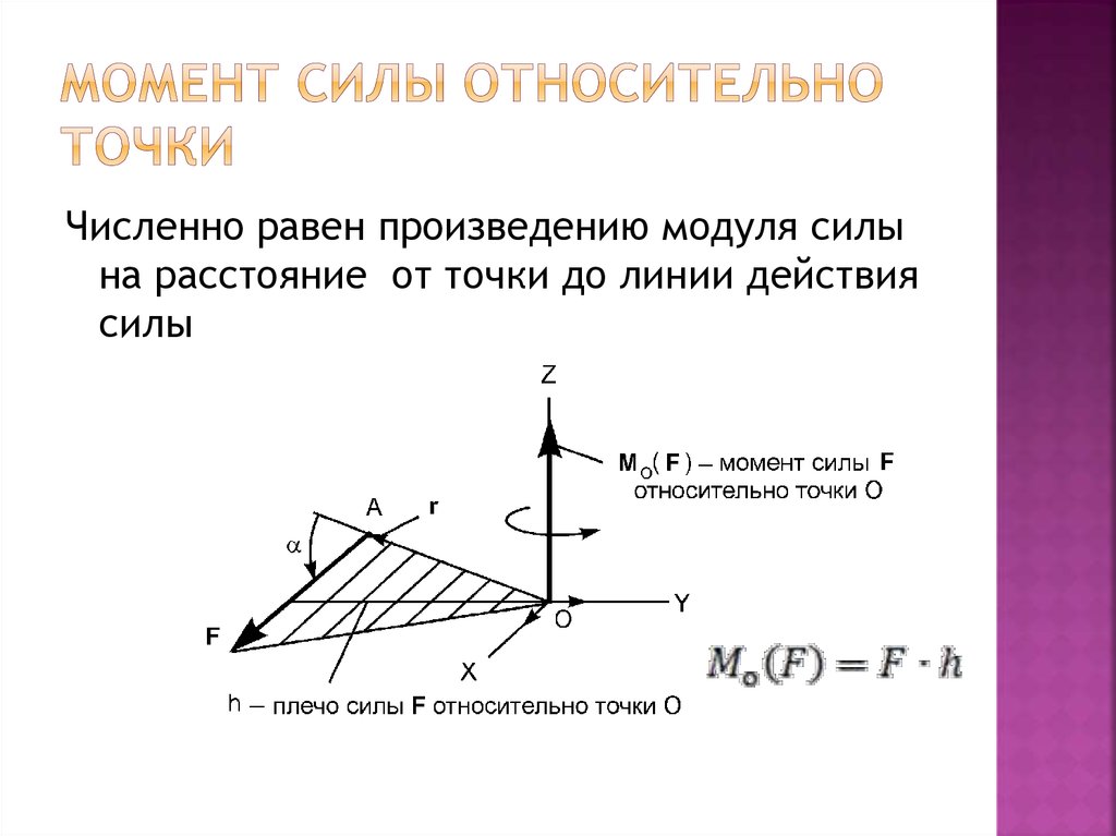 Момент механика