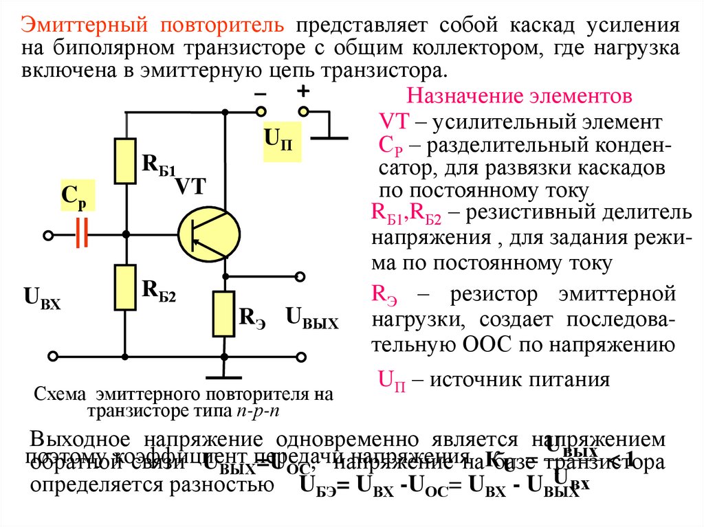 Типовая схема усилительного каскада с общим эмиттером