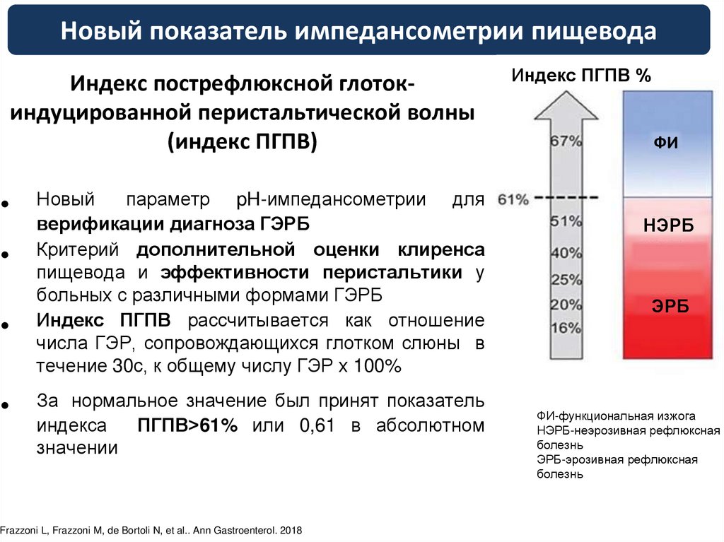 Индуцировать это