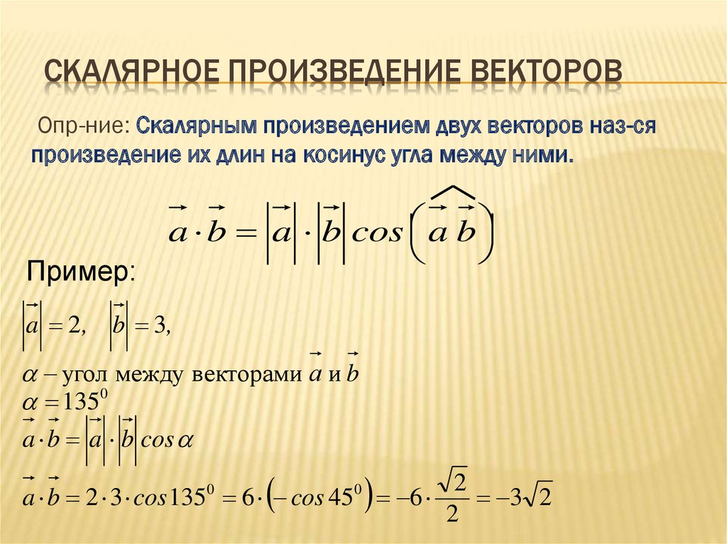 Скалярное произведение векторов рисунок