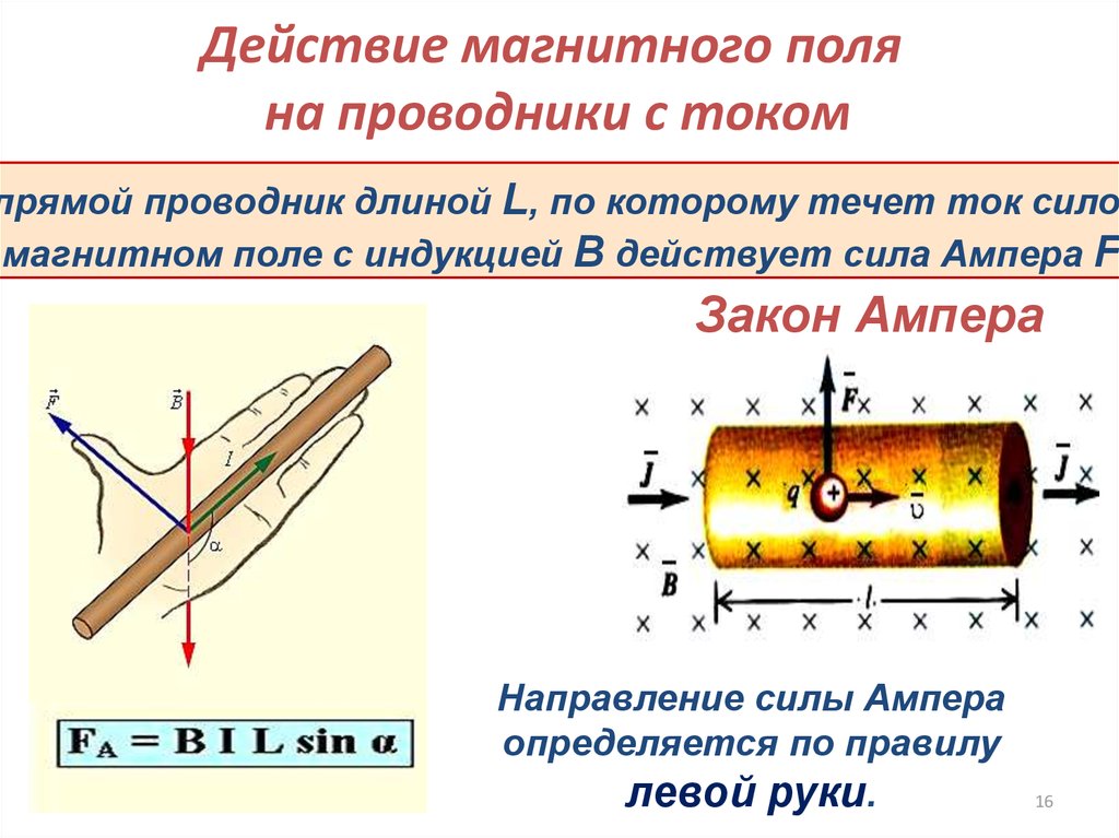 Какое направление имеет ток в проводнике покажите на рисунке