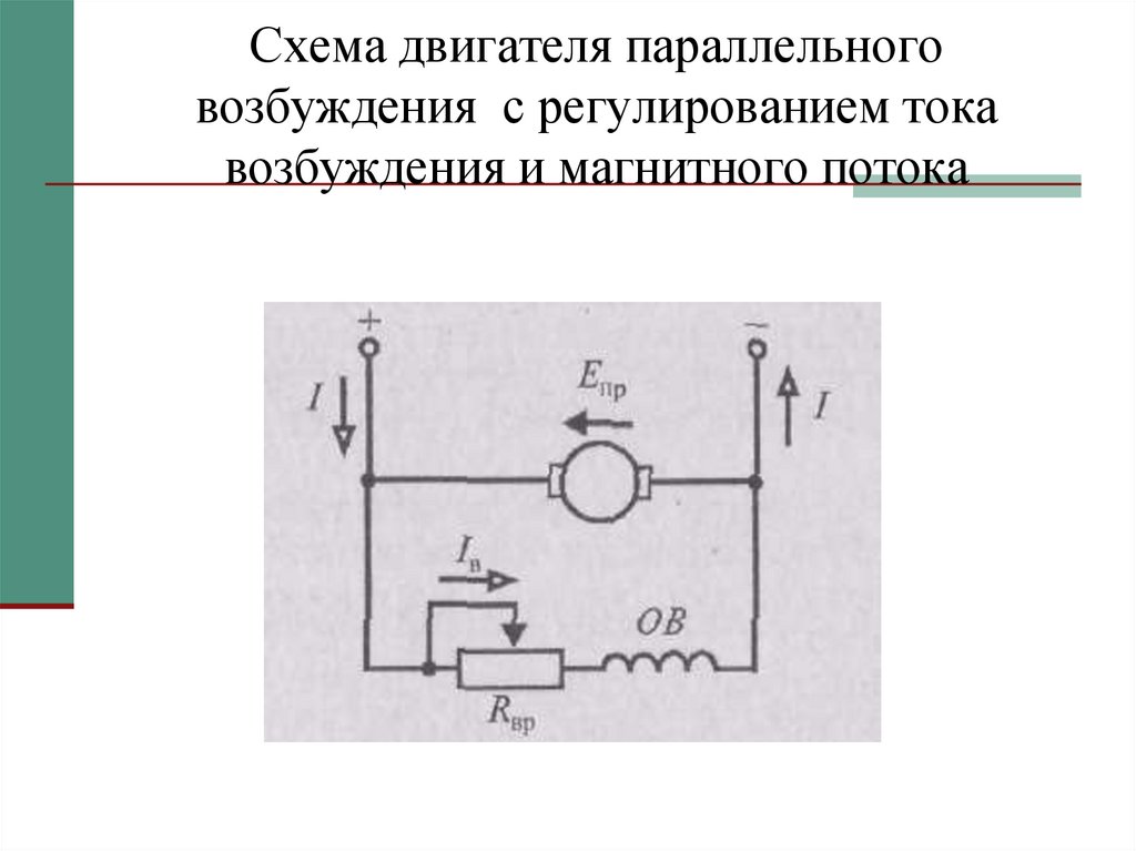 Двигатель параллельного возбуждения. Схема электродвигателя постоянного тока с параллельным возбуждением. Схема подключения двигателя параллельного возбуждения. Схема двигателя постоянного тока параллельного возбуждения. Схема параллельного возбуждения электродвигателя.