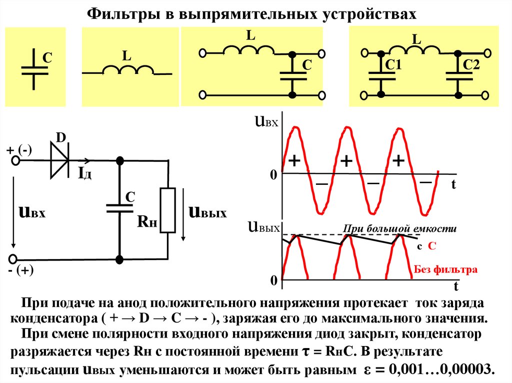 Тип источника питания. Виды источников питания. Первичные источники питания презентация. Идеализированные источники питания.