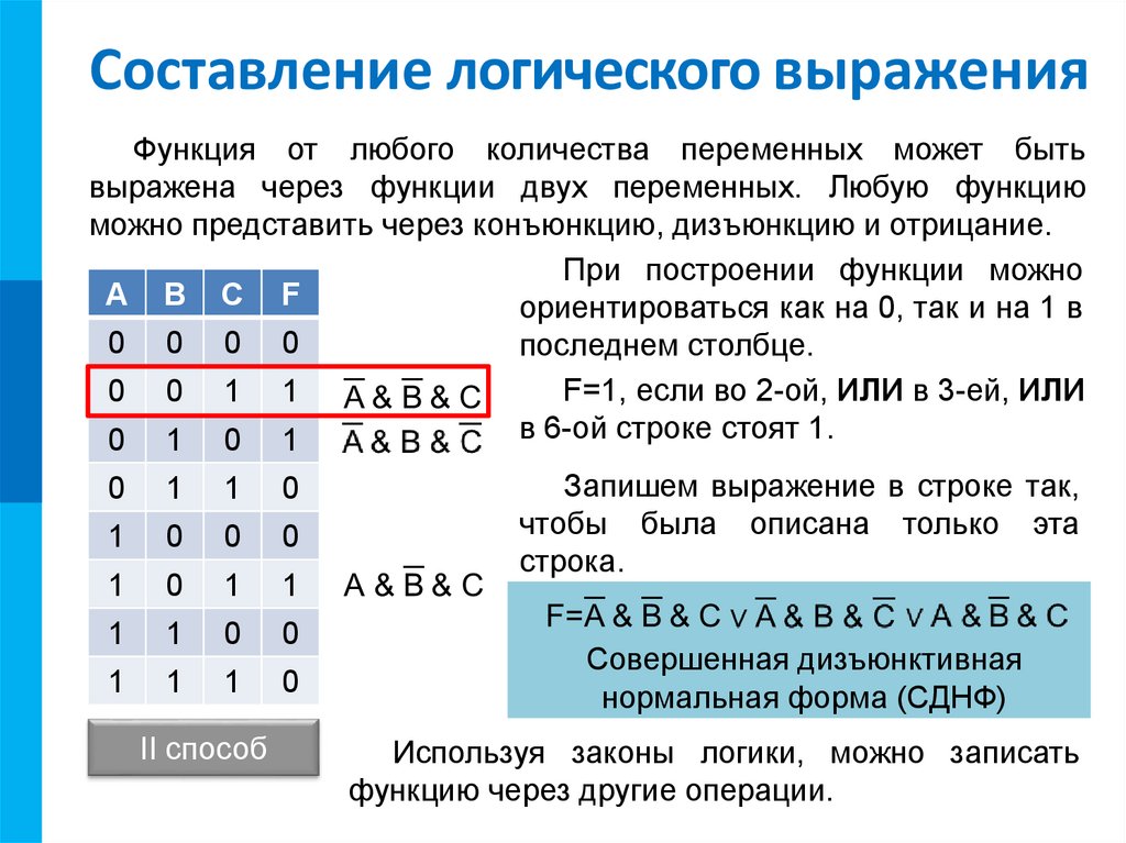 4 логические выражения. Логическая функция и логическое выражение. Функции логических выражений. Выразите логические функции. Перечислите логические функции.