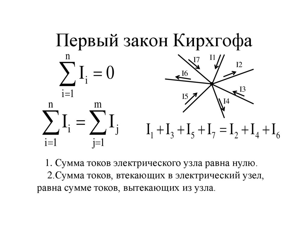 Второй закон кирхгофа схема