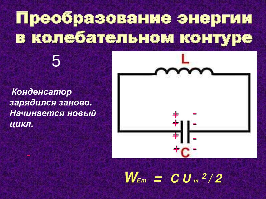 Энергия катушки