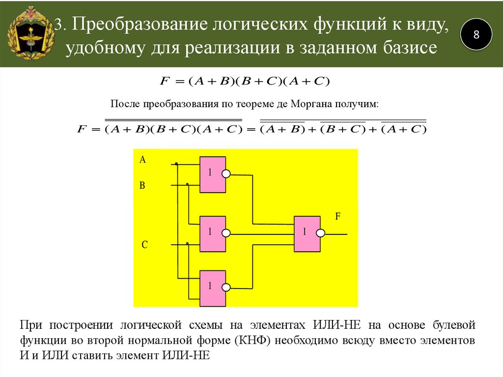 Исследование комбинационных логических схем лабораторная работа