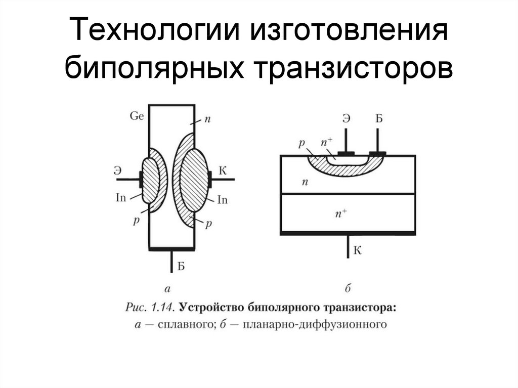 Технология изготовления транзисторов презентация