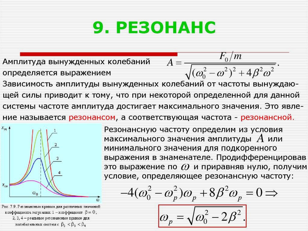 За амплитуду колебаний в фазокорреляционных диаграммах отвечает