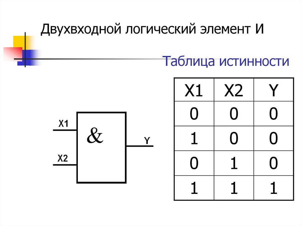 Логический элемент или