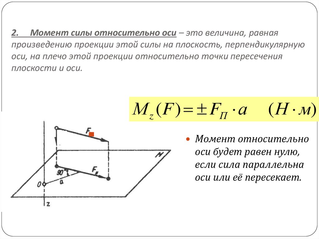 Момент силы относительно точки рисунок