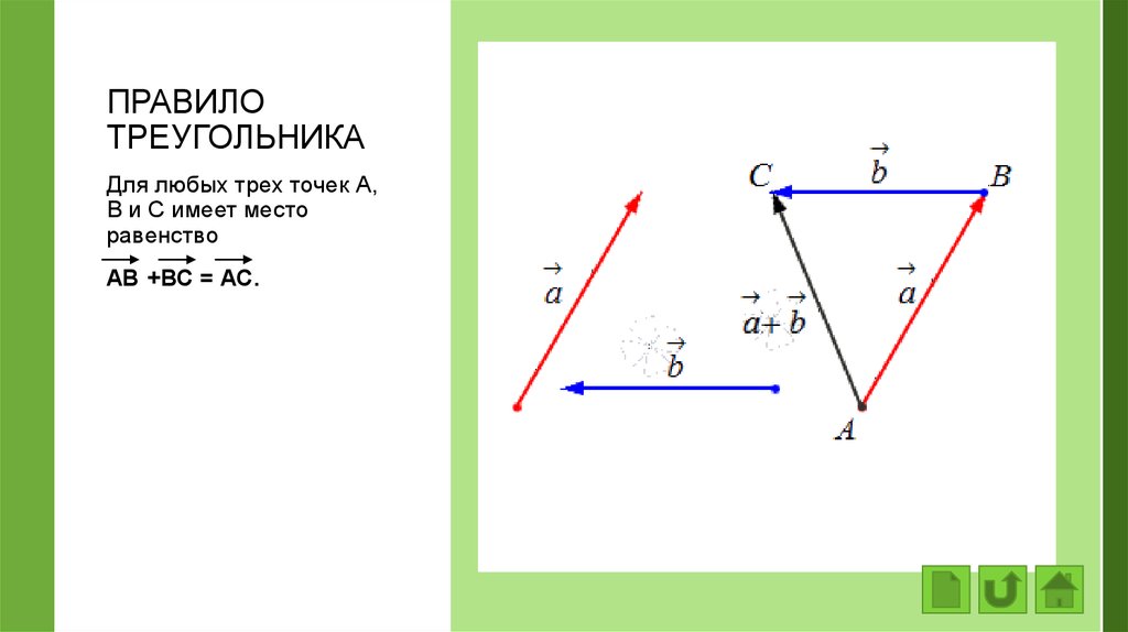 Любые 3 точки