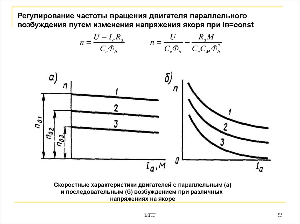 Регулирование вращения. Механическая характеристика МПТ С параллельным возбуждением. Регулирование скорости ДПТ изменением напряжения. Зависимость частоты вращения двигателя от напряжения. Скоростная характеристика электродвигателя постоянного тока.