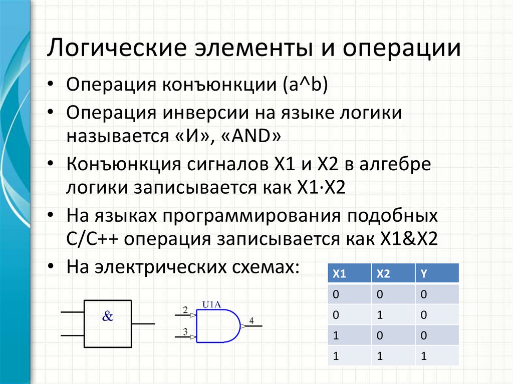 Логические элементы информатика 8 класс конспект