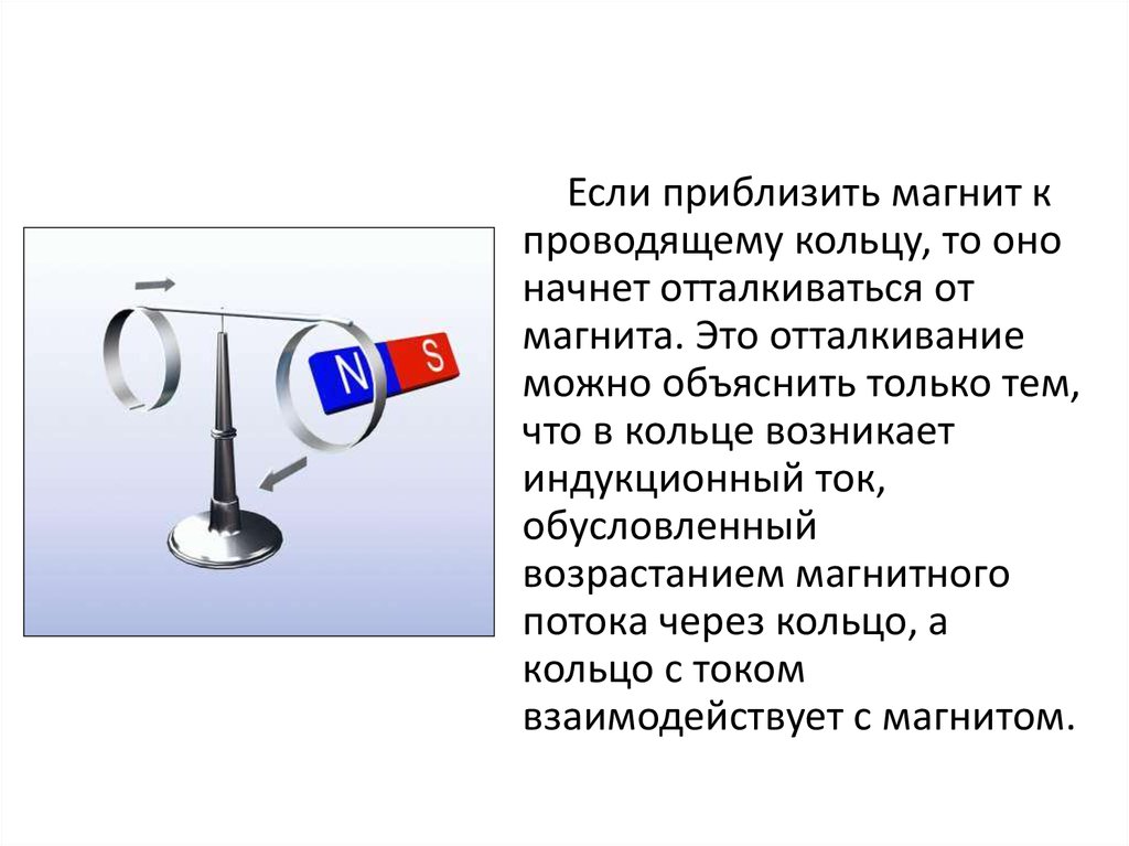 На рисунке приведена демонстрация опыта по проверке правила ленца опыт проводится со сплошным кольцом