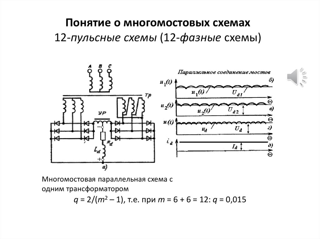 Трехфазная мостовая схема это