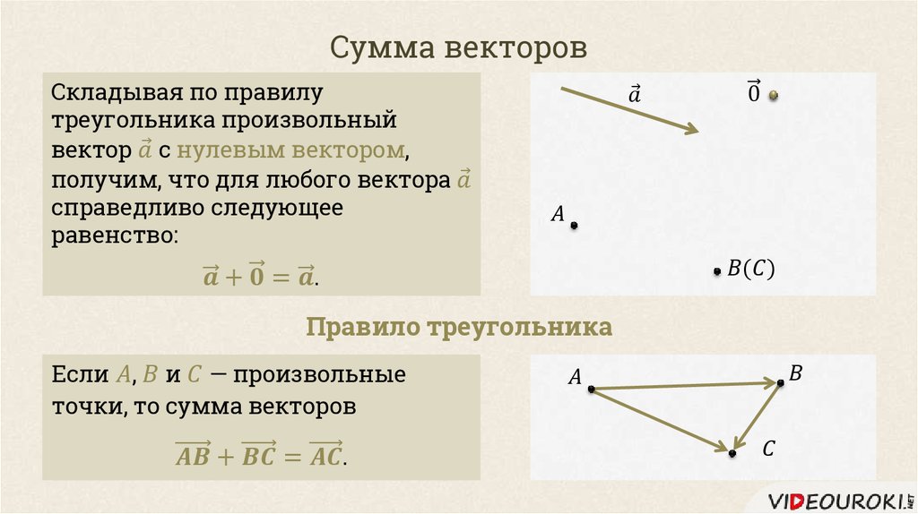 Действия под векторами