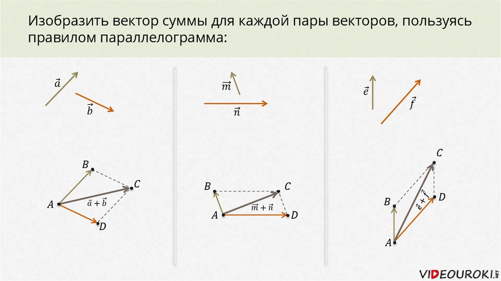 Изобразите произвольный вектор. Задачи на разность векторов. Разность векторов правило треугольника и параллелограмма. Сложение векторов a и b. Разность векторов правило параллелограмма.
