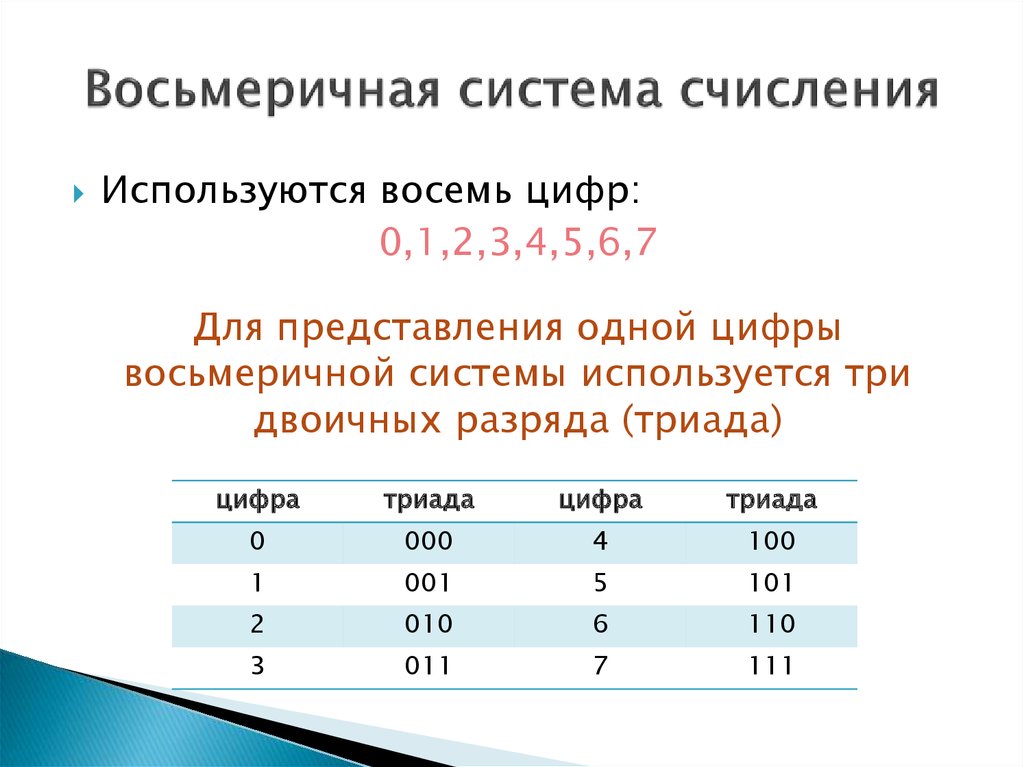 8 система счисления. Восьмеричная система счисления. Восьмеричная система исчисления. Системы счисления восьмеричная система счисления. Числа в восьмеричной системе примеры.