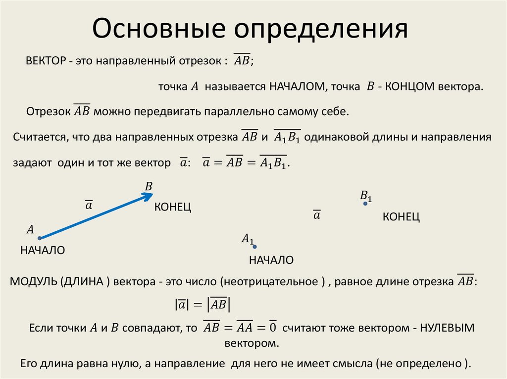 Начало вектора