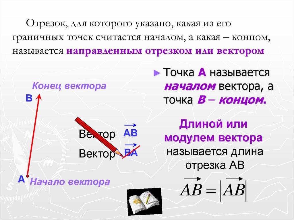 Начальная и конечная точка вектора