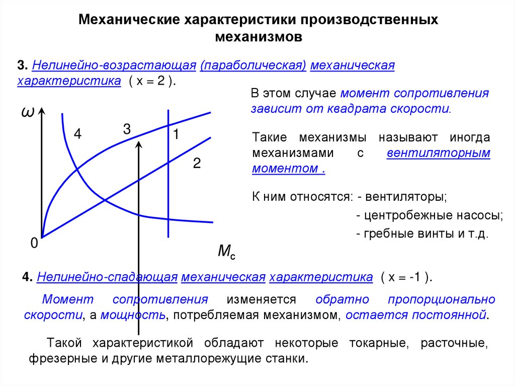 Характеристика механика