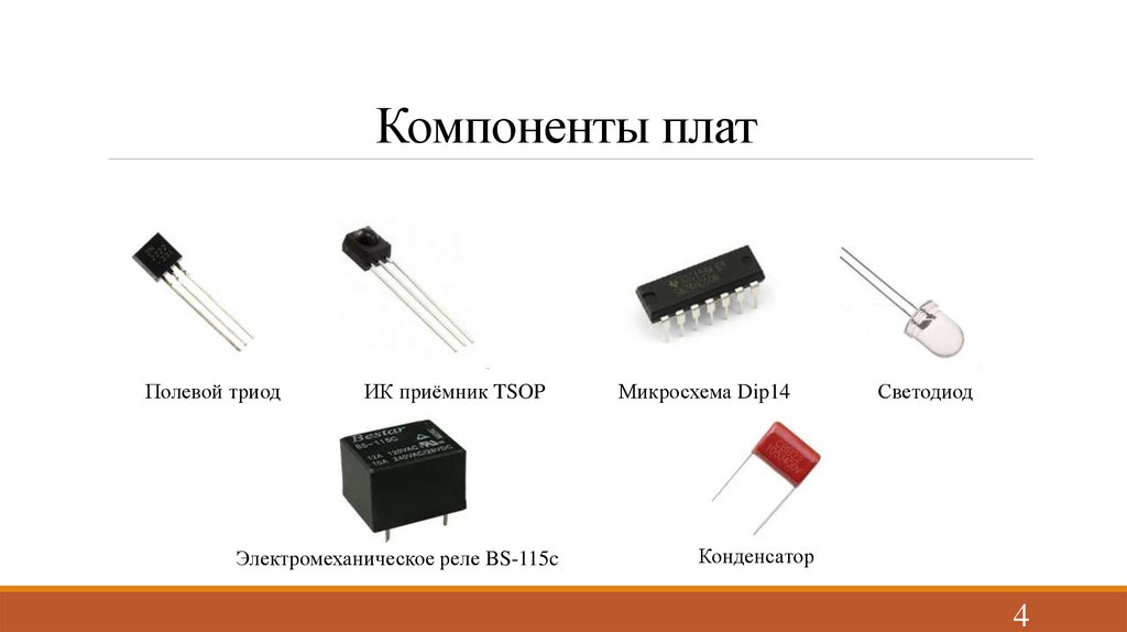 Создание компонентов. Название элементов на плате. Как называются элементы на плате. Электронный компонент на плате и название. Название элементов на электронных платах.