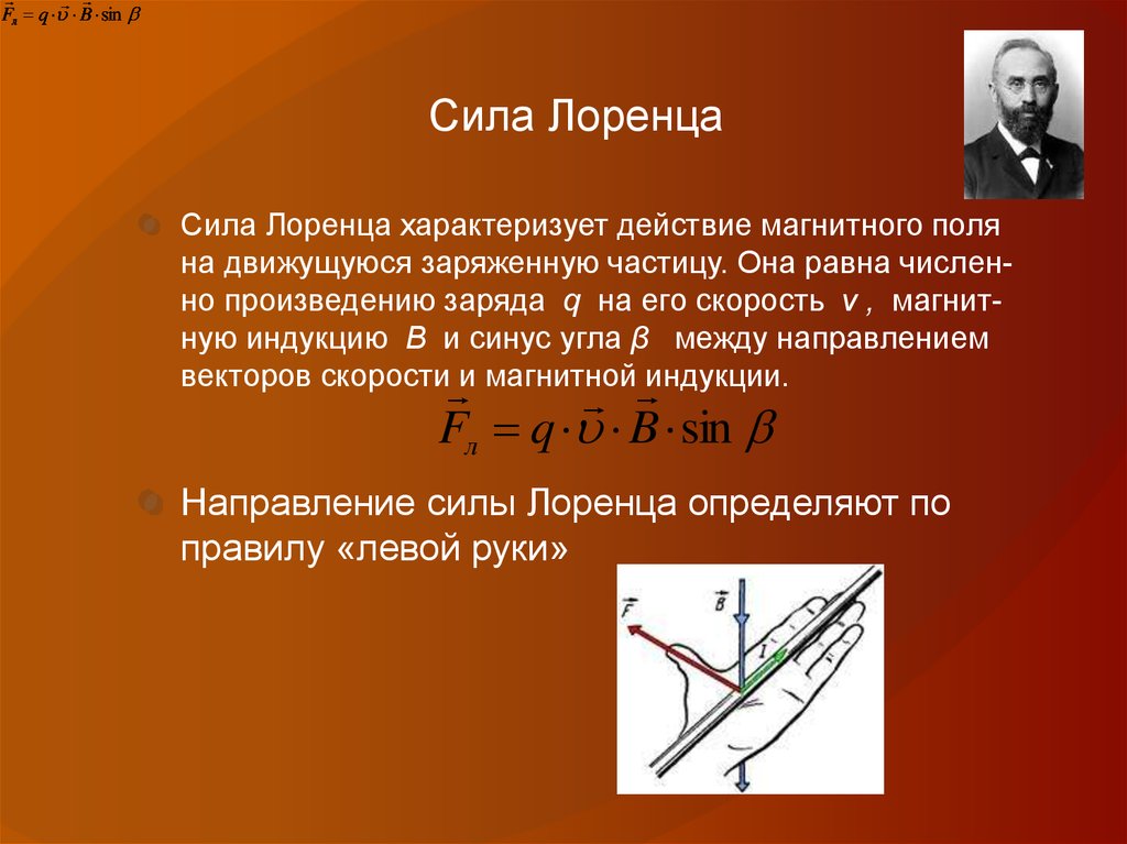 Сила с которой поле действует на заряд