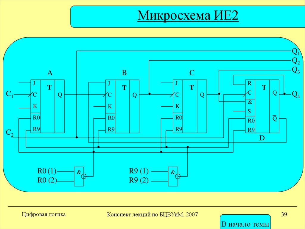 Ие 2. Микросхема 133ие2 схема включения. Микросхемы ие. Микросхемы цифровой логики. 2007a микросхема.