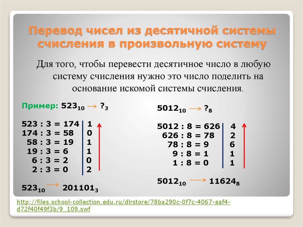 Переведите число 5f16 по схеме а16 а2 а8 решение