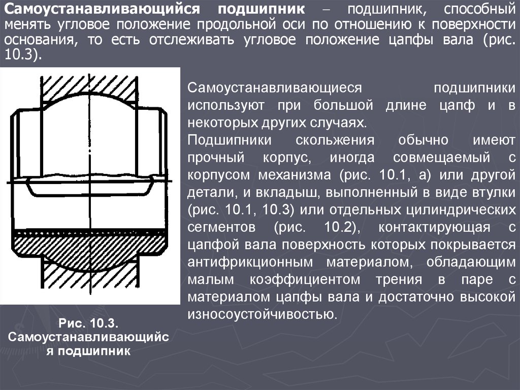 Подшипник зачем. Самоустанавливающийся подшипник скольжения схема. Цапфа подшипника скольжения. Самоустанавливающиеся подшипник скольжения чертеж. Виды подшипников скольжения продольный.