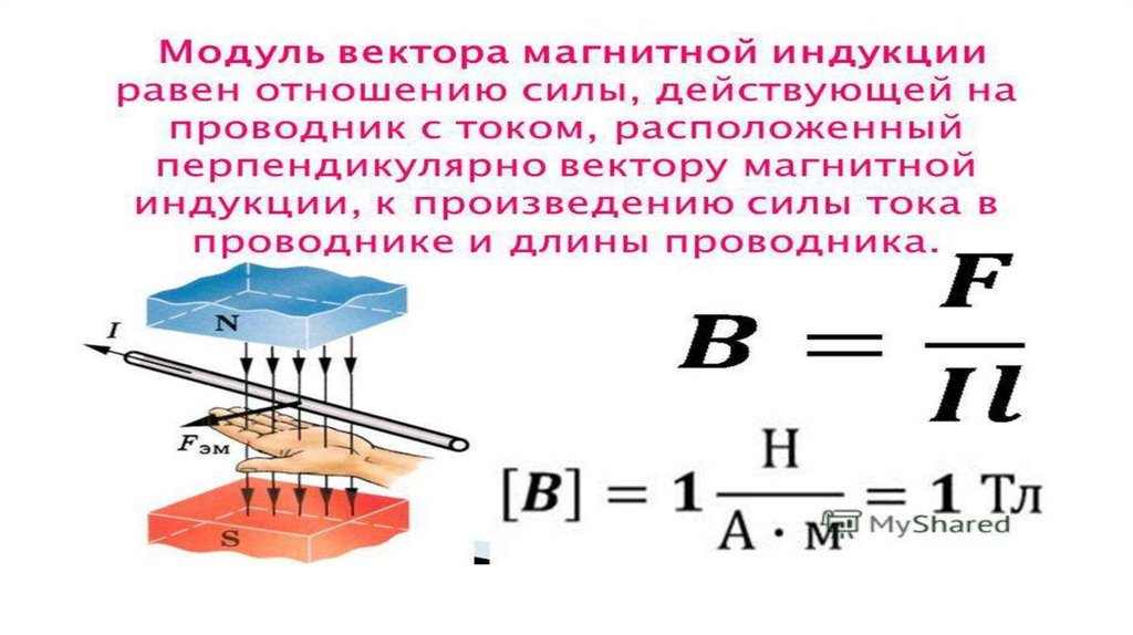 11 класс магнитное поле индукция магнитного поля презентация