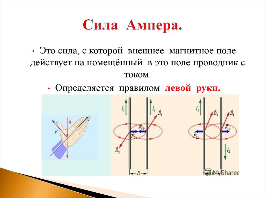 Мощность силы ампера. Сила Ампера. Как обозначается сила Ампера. Сила Ампера угол. Сила Ампера схема.