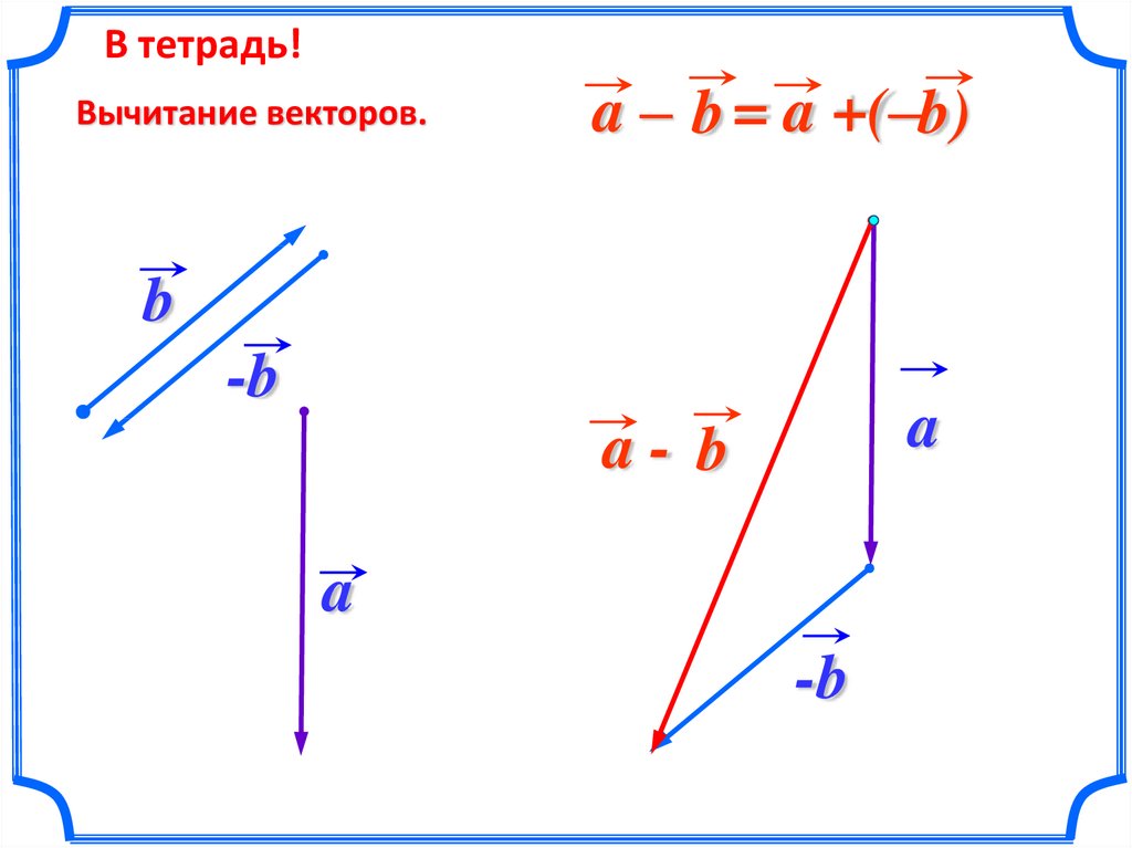 Сумма и разность векторов