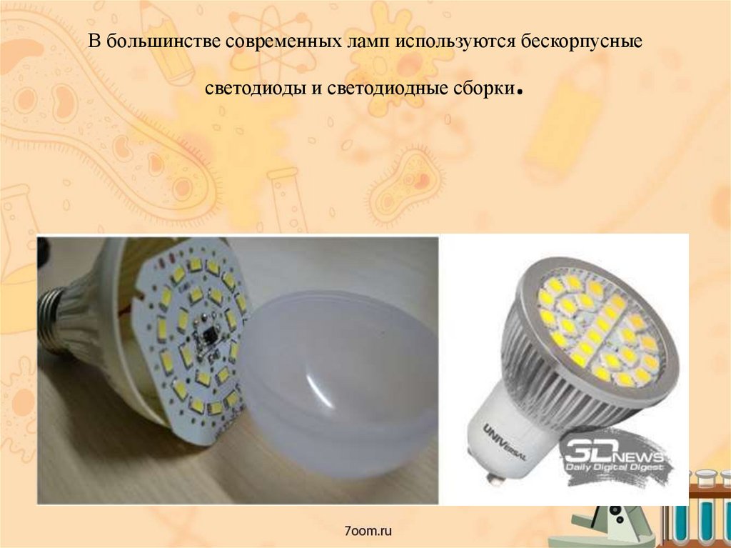 Светильник применяется. Проект с лампочками светодиодными. Светодиодные лампы презентация. Лампы будущего презентация. Светодиодная лампа слайд.