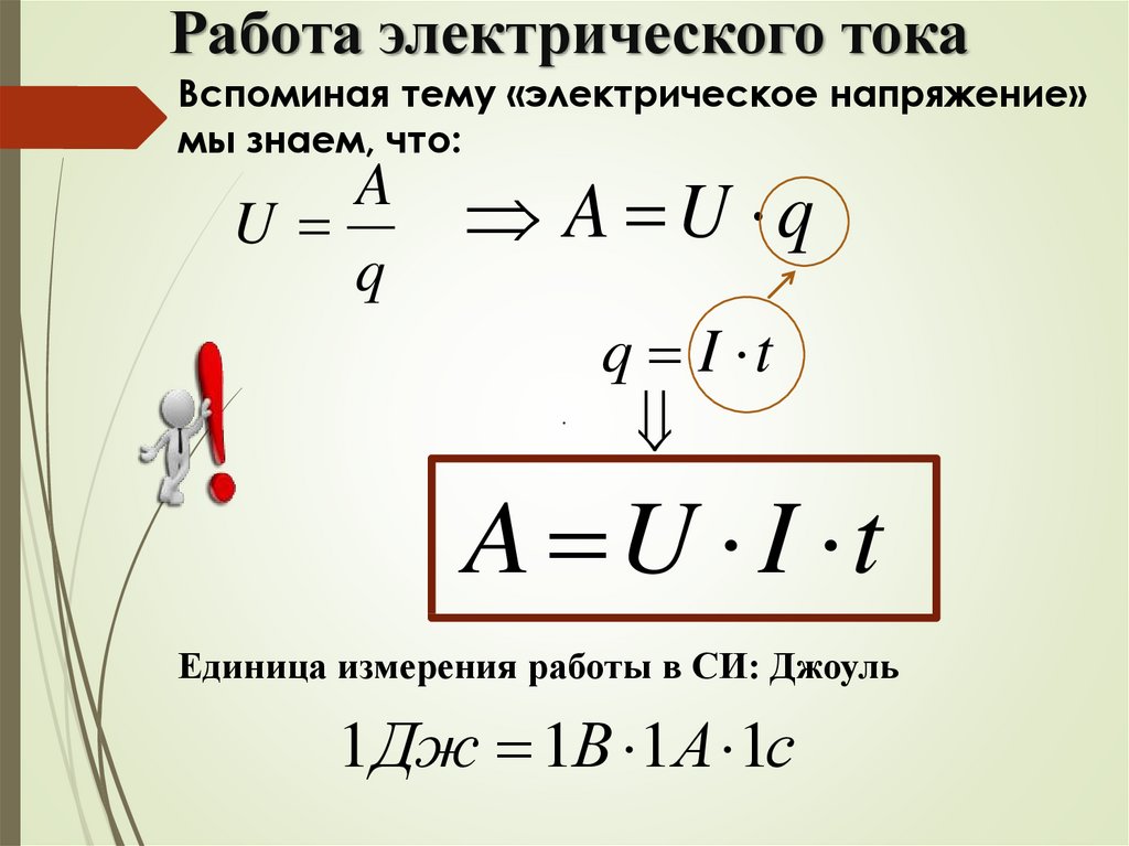 Какая скорость тока