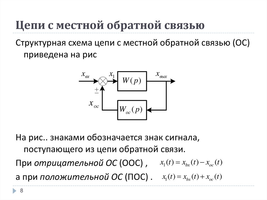 Обратная связь схема электроника