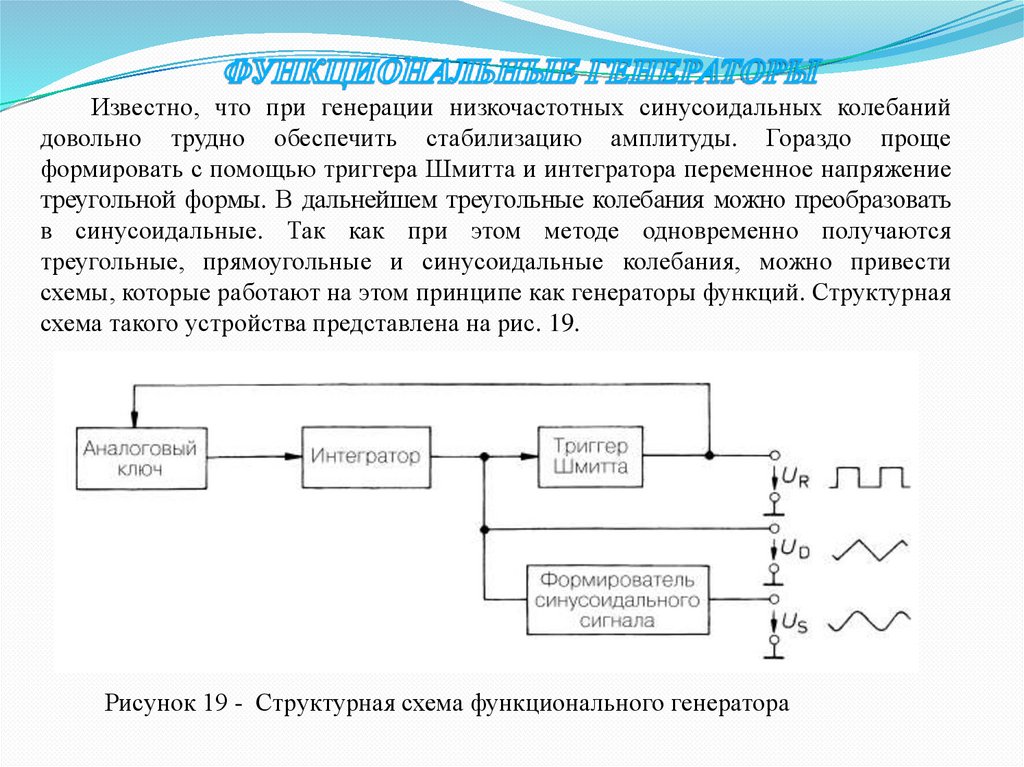 Генератор функций