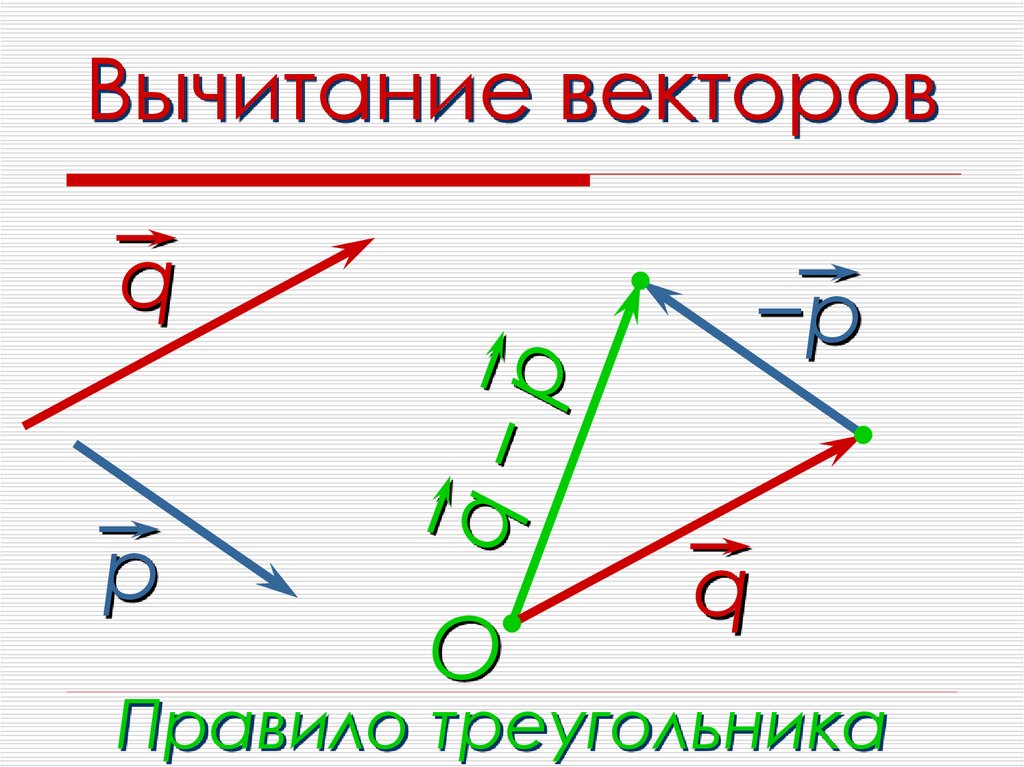 2 вектора треугольника