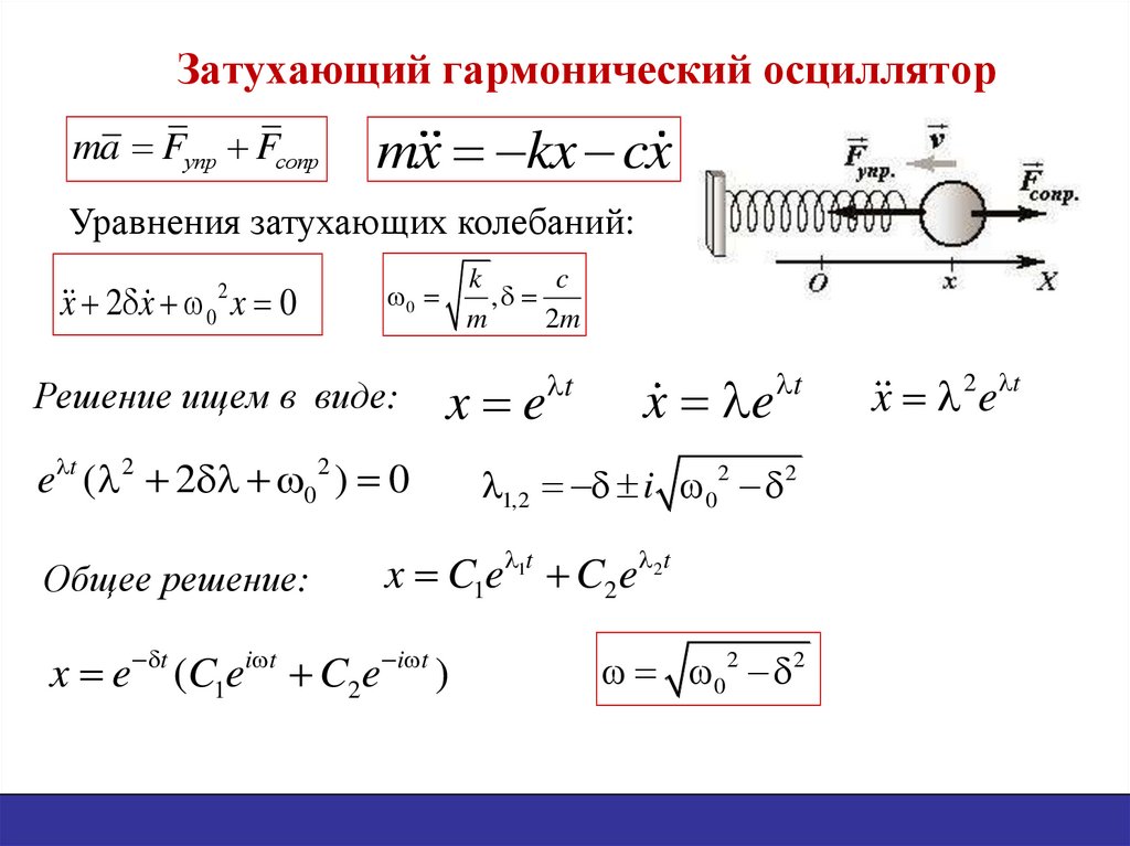 Гармонический осциллятор. Свободные колебания гармонического осциллятора. Вынужденных колебаний осциллятора с вязким трением. Решение уравнения осциллятора. Уравнение гармонического осциллятора с потерями.