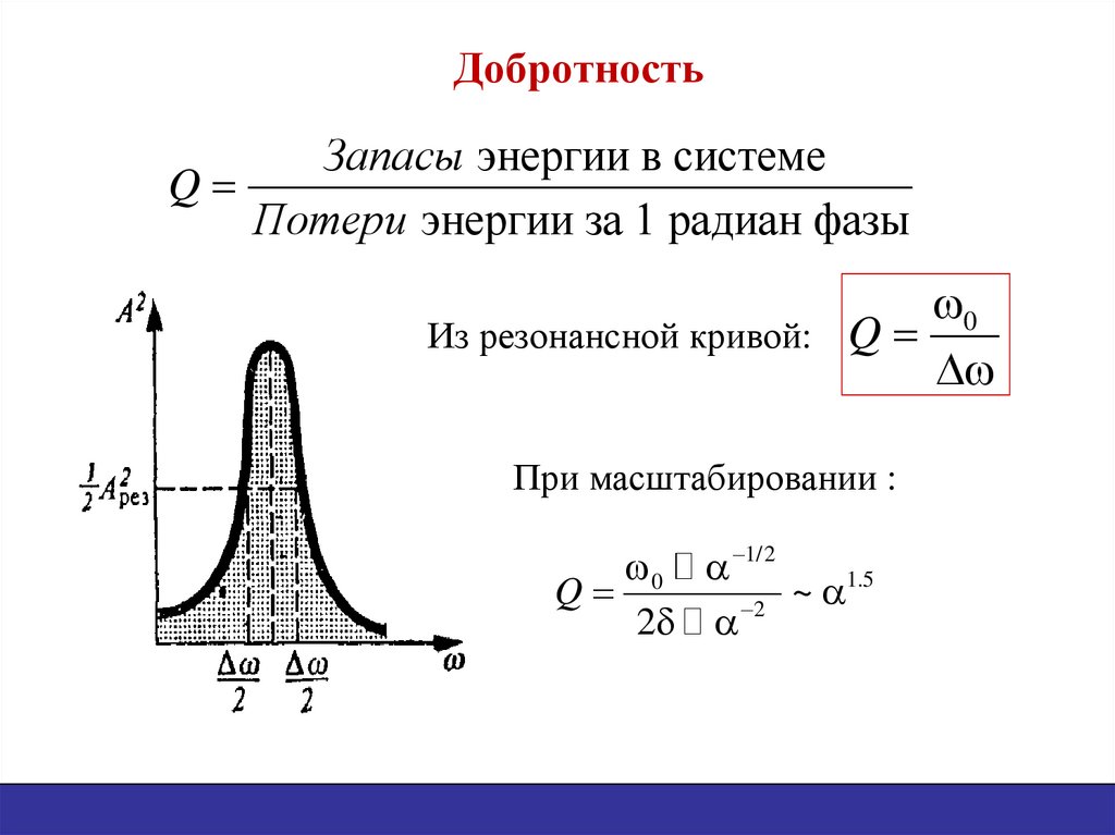 Электрический резонанс