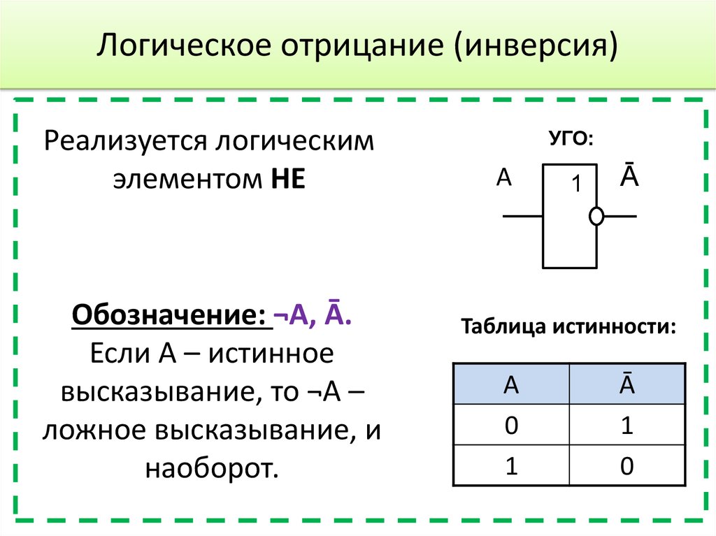 Логическая схема это в информатике