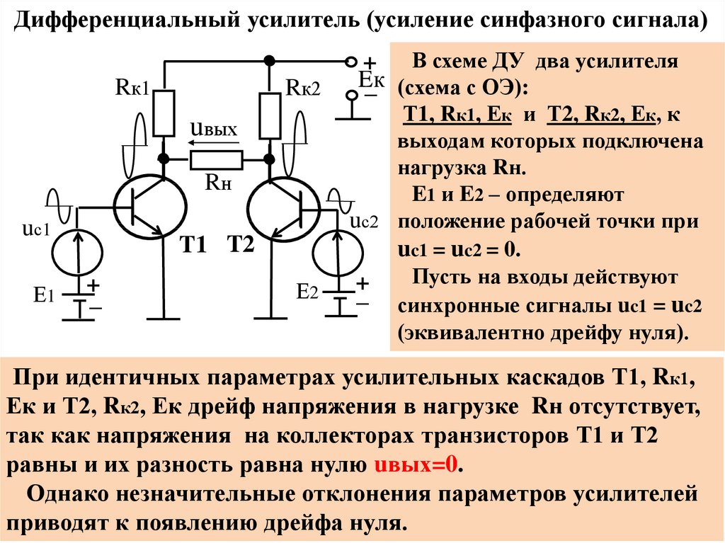 Классификация усилителей. Схема классификации усилителей. Классификация усилителей постоянного тока. Коэффициент усиления дифференциального усилителя.