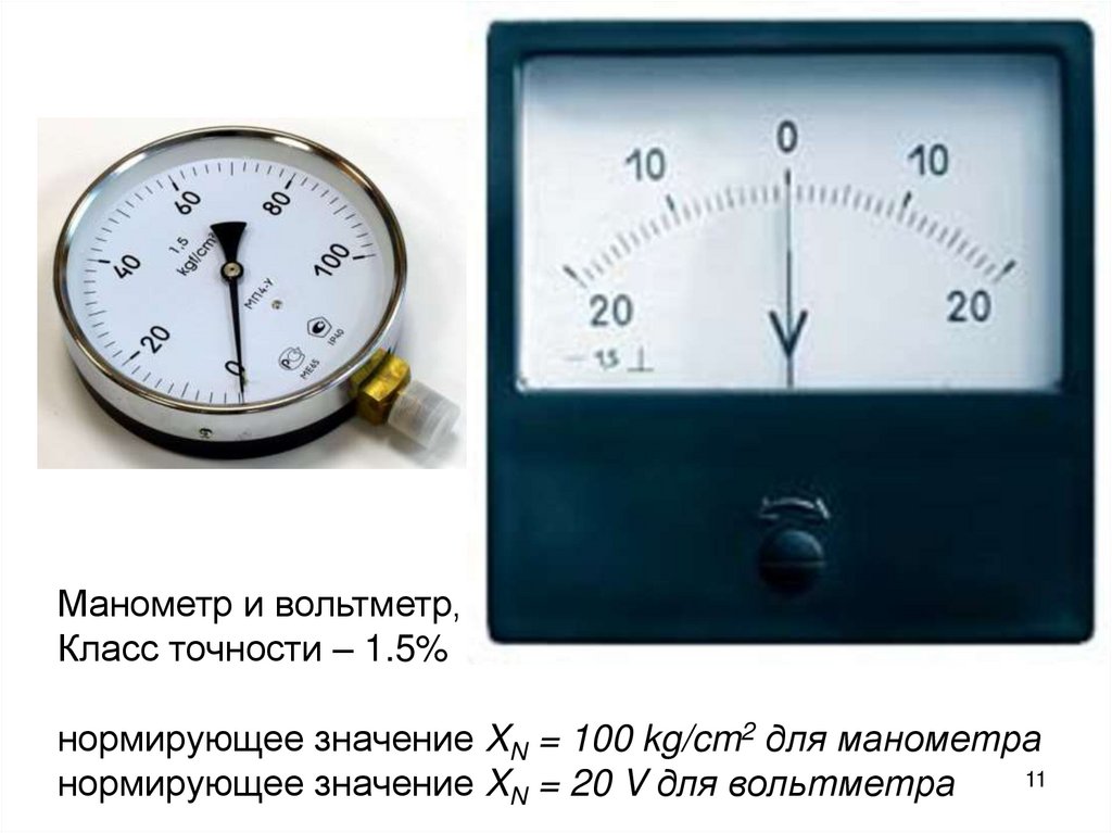 Вольтметр погрешность измерения. Класс точности амперметра. Класс точности вольтметра. Вольтметр погрешность класс точности. Вольтметр класс точности 0.2.