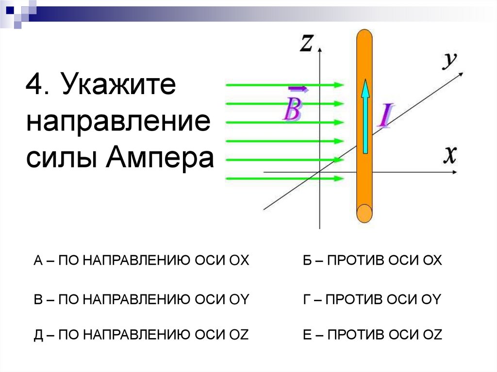 Как определить направление силы ампера по рисунку