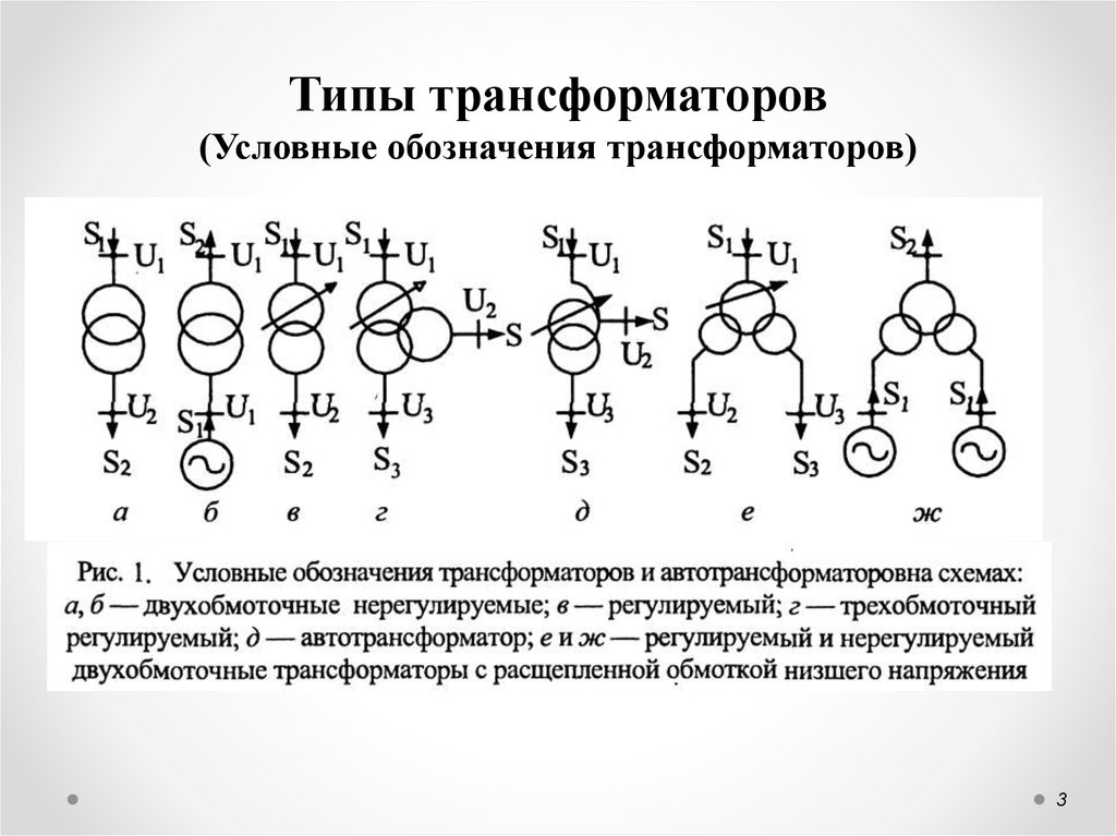 Трансформатор на схемах