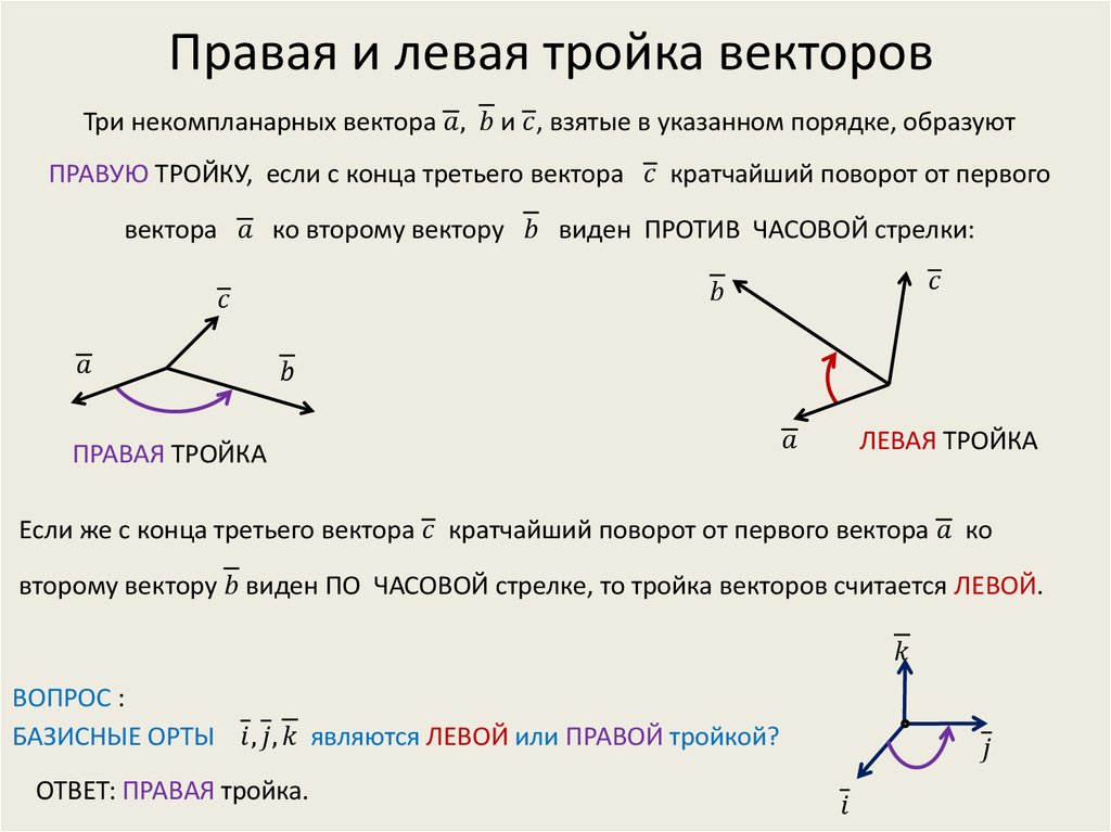 Левое определение. Декартовая система координат правая тройка векторов. Понятие правой и левой тройки векторов. Левая тройка векторов как определить. Правая и левая тройка векторов как определить.